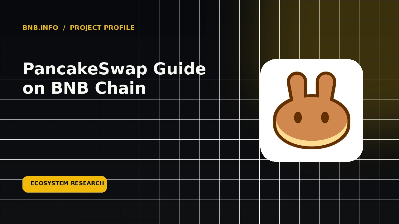 PancakeSwap Guide on BNB Chain